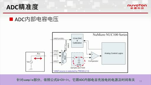 NUC100系列ADC視頻